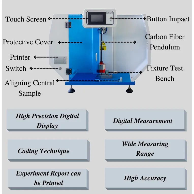Máquina de ensayo de impacto industrial digital para plásticos y caucho 1